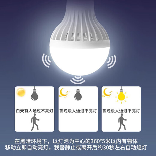Zhenniu voice-activated light sensor light corridor E27 screw human body sensor light people walking light off garage corridor aisle night light radar sensor light-7W-white light