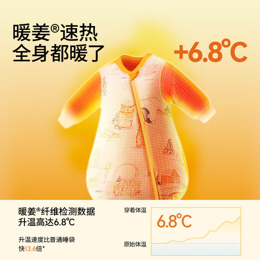 Beitus Peptide Nuan Baby Sleeping Bag Spring Autumn Winter Warm Ginger Constant Temperature Baby Split Legs Children's Anti-Kick Quilt Four Seasons Tianzhu Constant Temperature Autumn and Winter Medium Thick Room Temperature 10-20 Futu Xianguo M Size Height 80-95cm Age 15 months-2.5 years
