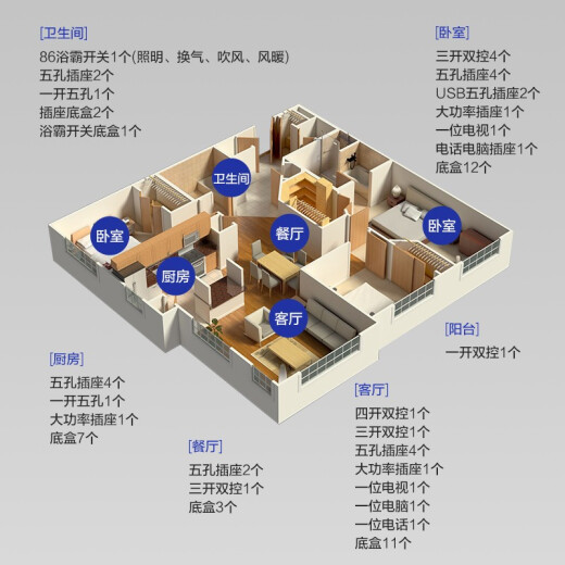 OPPLE switch panel home concealed wall flat rounded corner 86 type wall switch k12 white one open single + five holes