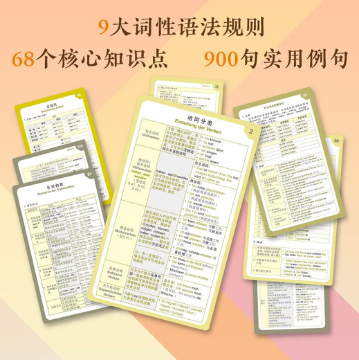 German Grammar Cards Essential for German 4th and 8th European Standard TestDaF Exams