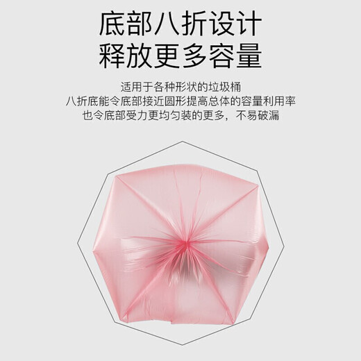 CHAHUA Camellia flat mouth garbage bag multi-color 45*55cm 150 pieces single side 1.5 silk thickened kitchen cleaning storage bag