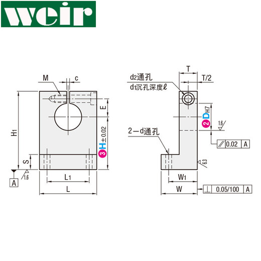 Guide shaft support SHKSA open L-shaped aluminum alloy steel pipe support fixed base optical axis fixed seat inner diameter 20mm hole height 40mm