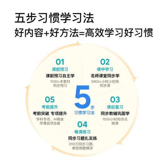 Xiaodu Z20 Plus optical eye protection learning machine 13.3 inches 2025 new student tablet PC free learning textbooks for primary school, junior high school and high school, synchronized tutoring homework tutoring machine