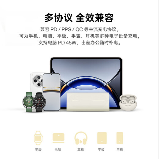 OPPO 80W power bank, 3C certified, can be used on airplanes, super flash charging power bank, 12000mAh large capacity fast charging power bank, suitable for iPhone17 series