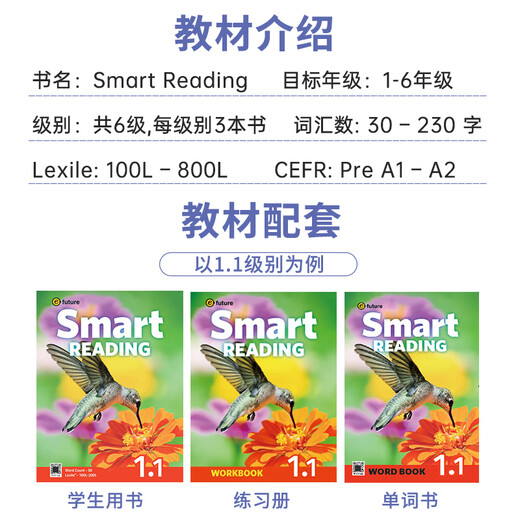【麦凯思图书】原版进口e-future新版smart reading123456级别学生教材少儿英语启蒙寒暑假短期阅读课程提高单词积累量读写分级阅读 2.3级别
