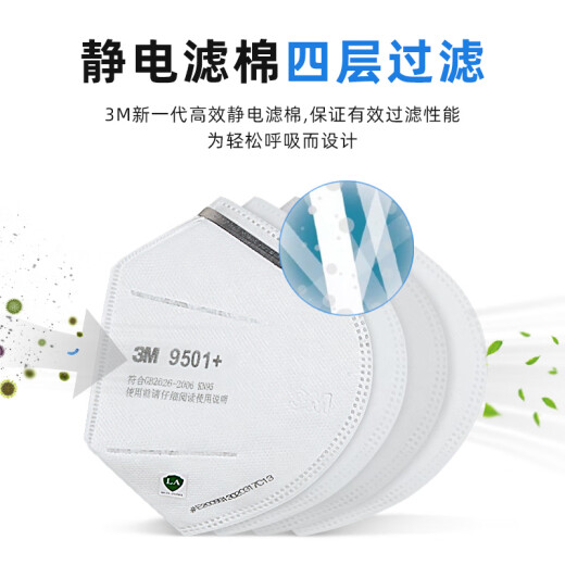 3M mask KN95 anti-droplet, anti-dust, anti-smog PM2.5 anti-industrial dust polished breathable protective mask 9501+50 pcs/bag (KN95 ear-worn valveless, not independent)