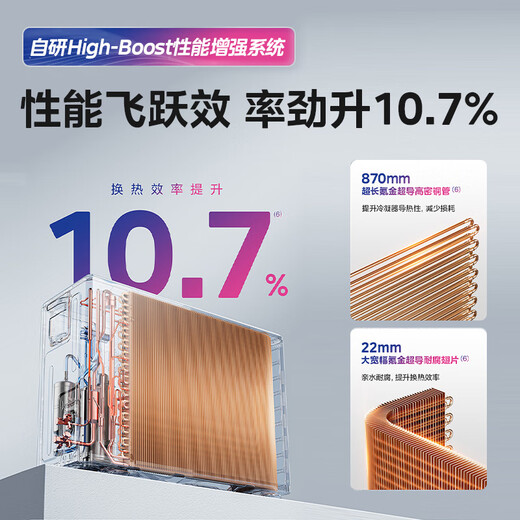 Hualing central air-conditioning duct machine one to one large 3 HP Pro new first-level energy efficiency full DC inverter air conditioner trade-in national subsidy KFR-75T2W/B3N8-HL (1)