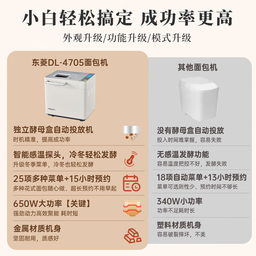 Donlim National Subsidy Upgraded Bread Machine Fully Automatic Home Dough Mixer Reservable Intelligent Double Spreading High Success Rate Ice Cream Machine DL-4705 (White)