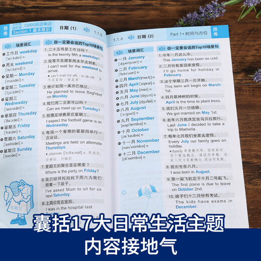 Taschenbuch mit 15.000 englischen Wörtern, Kurzschrift-Sammlung häufig verwendeter englischer Vokabeln, schnelle Tagesgedächtnis-Mindmap für Schüler der Mittel- und Oberstufe, nullbasiertes Tool zum Auswendiglernen englischer Wörter für Anfänger, Buch zum Selbststudium der englischen Sprache, Selbststudium für Einsteiger, 3.500 Wörter