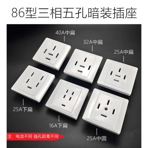 Three-phase five-wire 16A/25A/32A/40A air conditioning plug 86 type five-hole 380V power supply wall concealed socket five-wire 25A plug (medium flat)