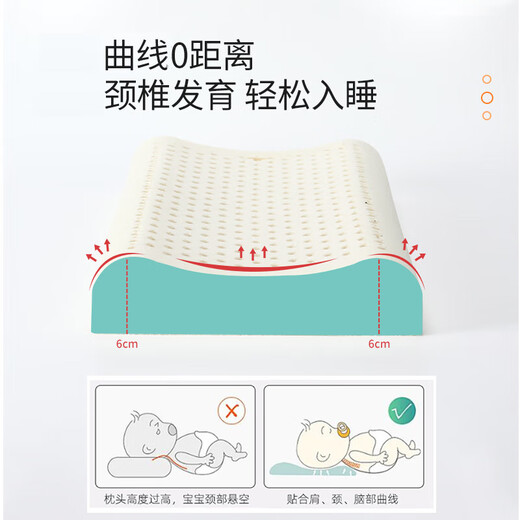 Disney children's pillow Thai latex baby pillow kindergarten student latex pillow 3-6 years old Minnie 45*27*6cm