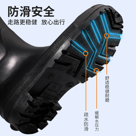Boots de lluvia de escudo de pistola azul