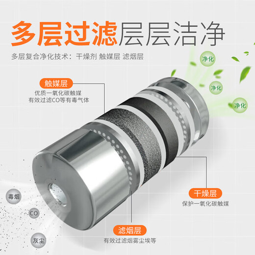 Fire mask, anti-smoke and gas mask, hotel national standard 3C certified household fire escape fireproof TZL30 filtering self-rescue respirator, family A set