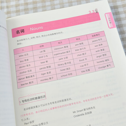 Diese vollständige Sammlung englischer Grammatik reicht aus