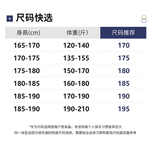 Shanshan velvet thickened jacket men's spring and autumn casual warm top middle-aged dad lapel executive jacket men's dark blue (recommended to take one size larger) L 175/92A