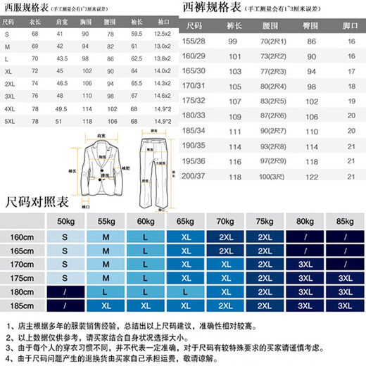 OMAX suit men's suit Korean style slim three-piece suit business casual professional formal suit groom and best man wedding dress black two-button top + trousers + vest 170/L (118-125Jin Jin is equal to about 0.5 kg)