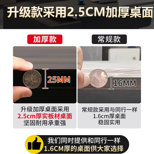 Pu Cheng Desk Boss Desk Simple Modern Office Furniture Supervisor Desk and Chair Combination President Manager Desk Executive Desk Gray Oak Color Boss Desk + Side Cabinet 140*80*74