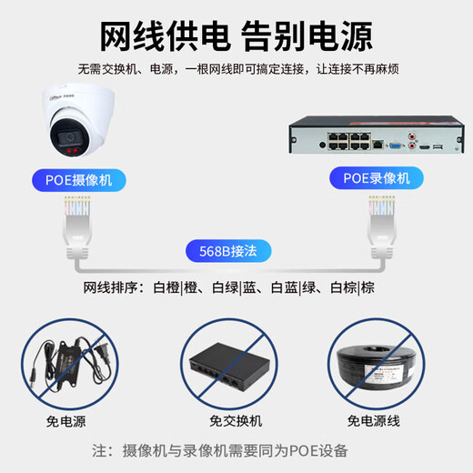 Dahua (dahua) camera 4 million high-definition infrared night vision 50 meters home supermarket store surveillance machine POE network cable power supply waterproof DH-IPC-HDW1430V-A 2.8mm