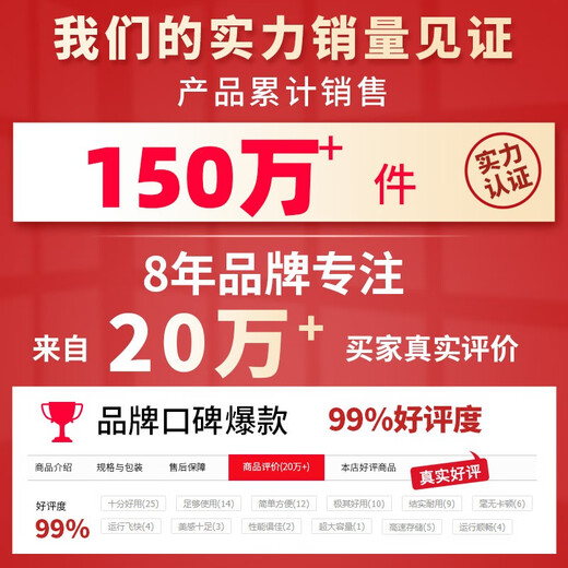 闪迪（SanDisk）行车记录仪内存卡 tf卡  监控小米摄像头Micro SD卡 高速存储卡 手机平板内存卡 32G 120M/S