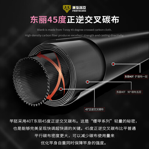 原型路亚（PROTOLURE）两节独节缨甲路亚竿直柄枪柄超快调软木超轻虫竿黑坑鳜鱼鲈鱼杆 2.03m DKPS682L 直柄2节