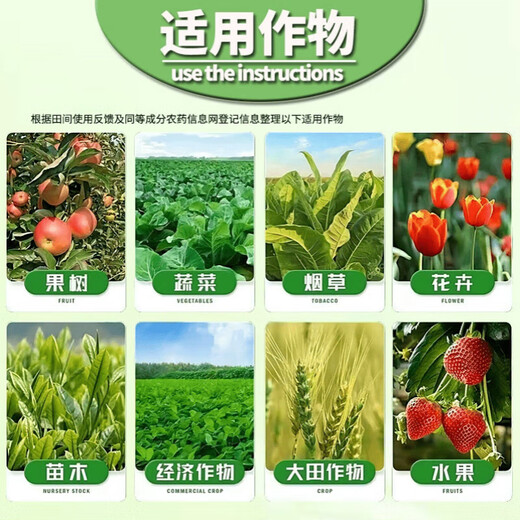25% paclobutrazol citrus lychee fruit tree rice wheat growth control agent chlormequat pesticide plant growth regulator 1000g