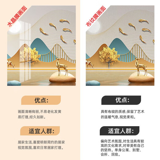 Luz de escritura vulgar, decoración de sala de estar simple de lujo, pintura de paisaje de hoja de ginkgo, atmósfera dorada, paisaje de alta gama, fondo de sofá, pintura para colgar en la pared T131870 40*60/80*60/40*60cm película de tela borde negro