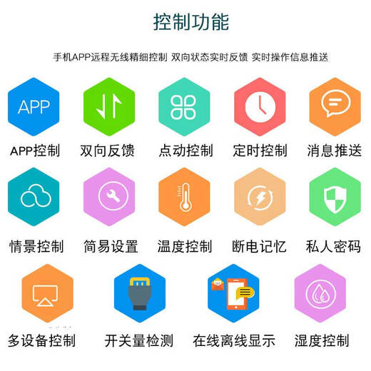 Gprs remote switch water level temperature GSM mobile app controller water pump oxygenation street light inching remote control timing two-in and two-out controller AL with 1.5 meter antenna