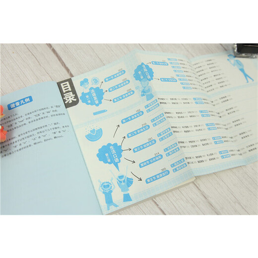 Learn French from scratch and speak in 1 second (a guide to daily French speaking)