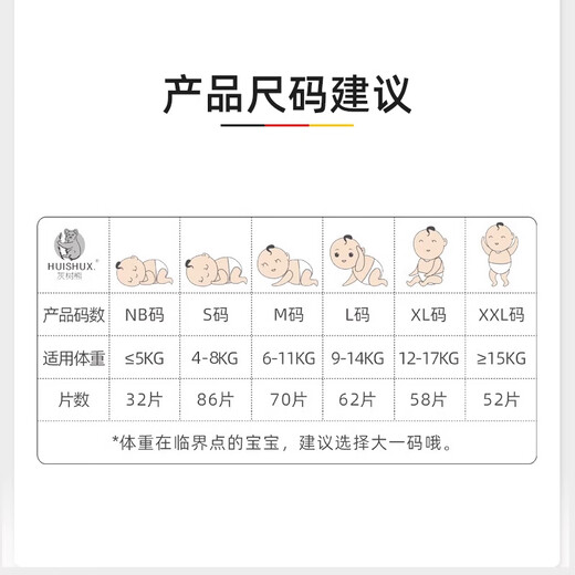 HUISHUX Classic Series Baby Diapers (Large Pack) Ultra-Thin Breathable Dry Baby Diapers S