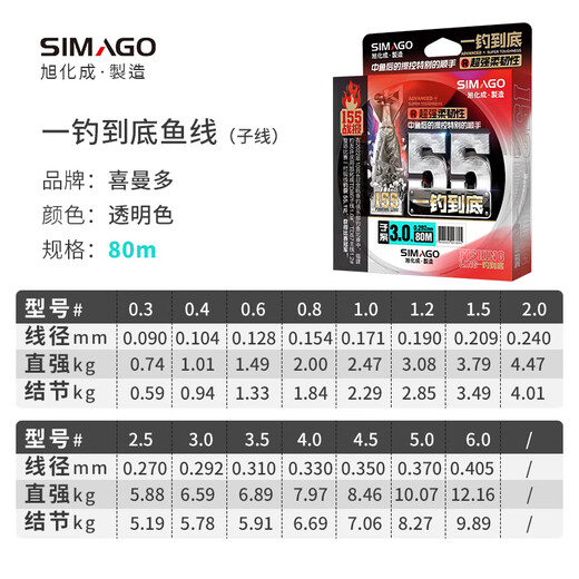 SIMAGO Ximanduo fishing line main line Japan imported raw silk super soft high knot force sub-line 155 sub-line No. 1.0