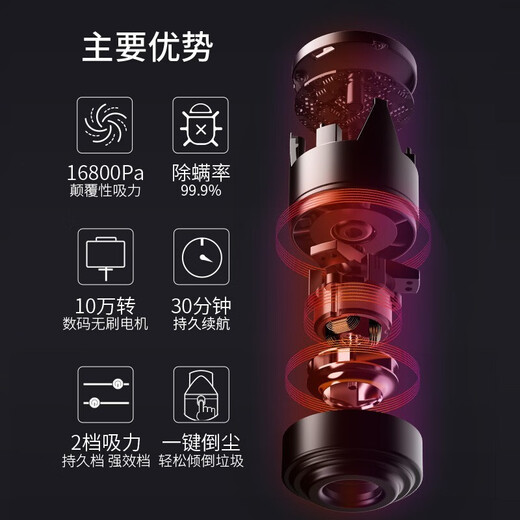 (cleanfly) Cleanfly H2 car vacuum cleaner with large suction power 16800pa Xiaomi Youpin wireless handheld wet and dry high-speed brushless motor vacuum cleaner for home and car white luxury set