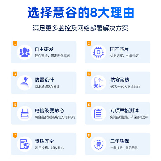 Huigu Isolated Fiber Optic Transceiver Gigabit 1 Optical 4 Electrical Single Mode Single Fiber Photoelectric Converter SC Interface 20km 1 Price HG800-GE-814GS-20A/B-V