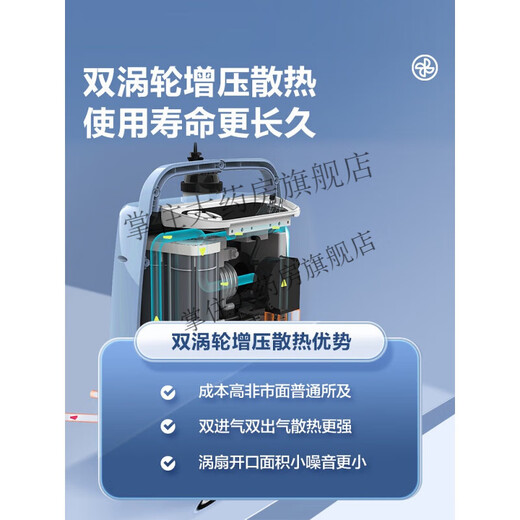 Corfu medical grade 5-liter oxygen concentrator with atomization, home oxygen machine for pregnant women, small oxygen machine for the elderly, 3L medical grade with atomization + blood oximeter