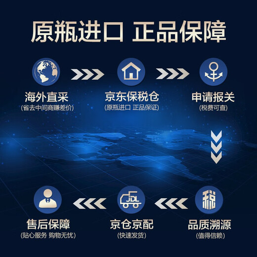 高原骑士（Highland Park）【7-PLUS】苏格兰单一麦芽泥煤风味威士忌原装进口洋酒礼品 高原骑士21年700ml