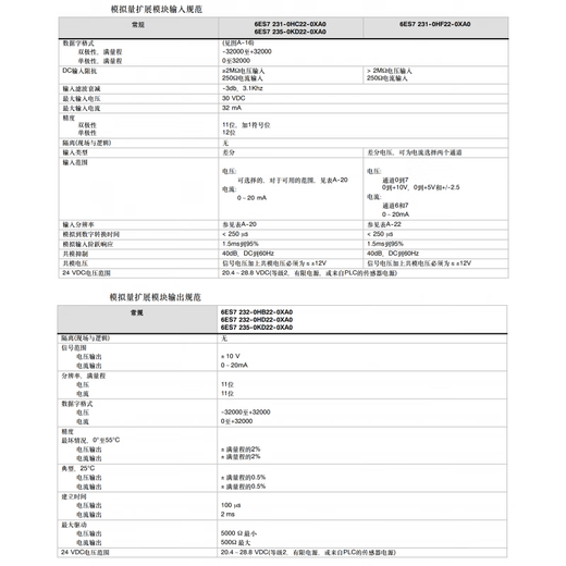 Domestic S7-200CN CPU controller EM232 235 EM231CN PLC analog module 231-7PF22-0XA88 input thermocouple