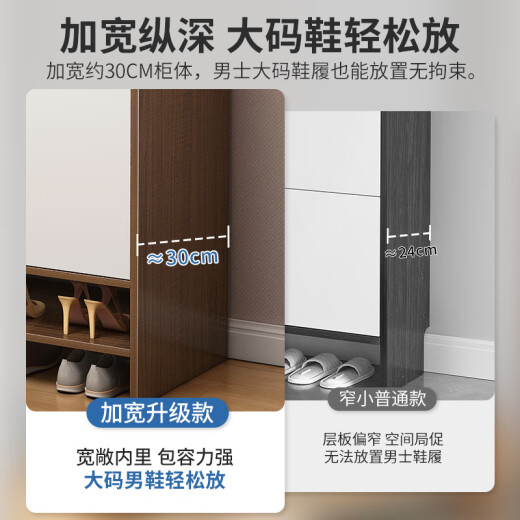 Chunfan Shoe Cabinet Home Doorway 2022 New Entrance Hall Simple Balcony Storage Economical Small Apartment Shoe Rack Red Default 1