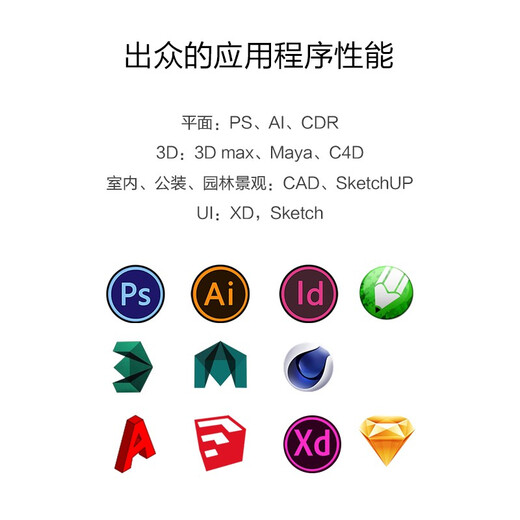 Ningmei i5 12400F/T400/P620 video editing 3D rendering graphic designer office desktop host DIY assembly computer video editing 14th generation i5+32G+T400 4G professional graphic designer host