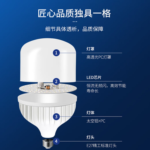 Guan'an sound and light controlled LED light radar human body induction light smart factory workshop warehouse E27 screw bulb Beijing warehouse delivery radar induction 20W