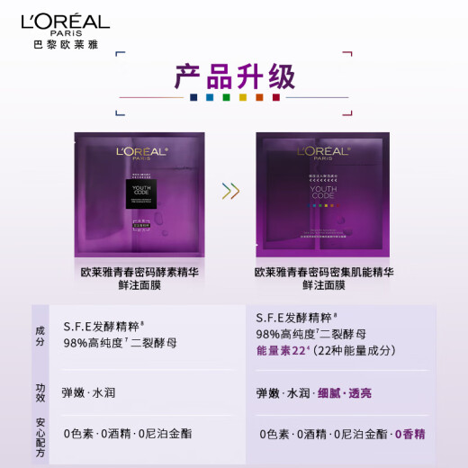 L'Oreal Black Essence Mask 15 pieces 4.0 moisturizing, repairing, firming cosmetics and skin care products Mother's Day gift for women