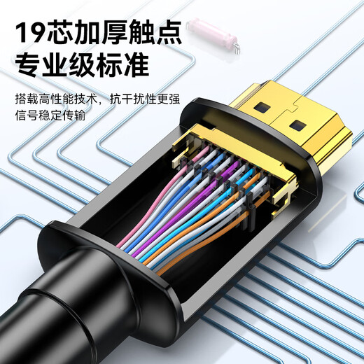 
Shengwei HDMI cable version 2.1 0.5m 8K60Hz 4K120Hz laptop set-top box display projector video cable AHH4005G compatible with HDMI2.0