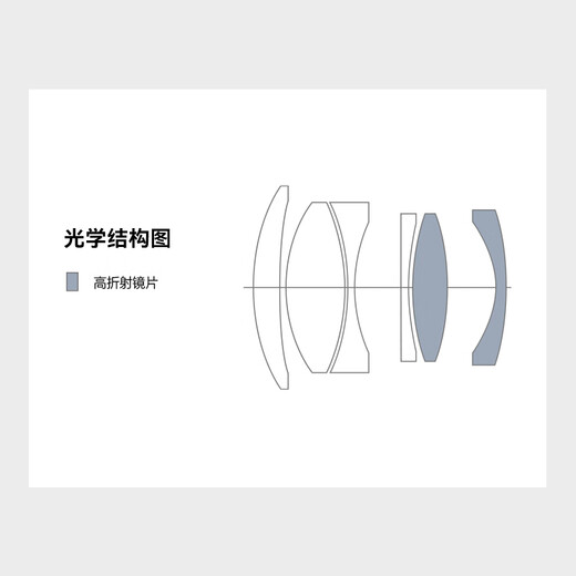 Mingjiang 50mm f2 full-frame fixed focus lens suitable for X-mount/E-mount/Z-mount/L-mount black L-mount