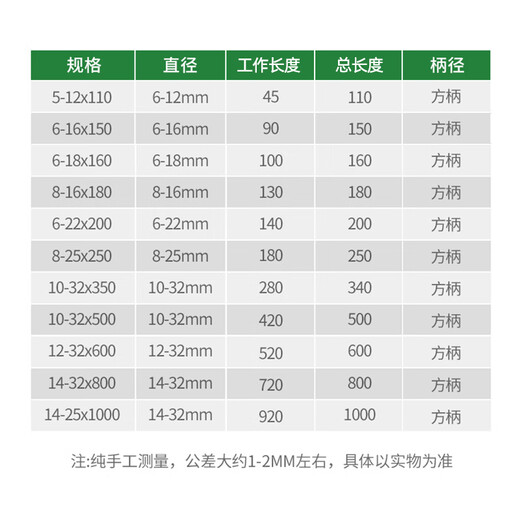 Fang Dawang Electric Hammer Drill Bit Square Handle Four Pit Non-standard Concrete Impact Turner Exterior Wall Planting Reinforcement Cement Wall Drilling Installation Elevator 5*110mm Square Handle