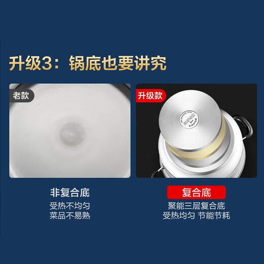 Supor steamer gas stove 304 stainless steel soup pot Zhenweixian gas society double-layer multi-bottom steaming fish pot large capacity pot high arch lid steamer - 30cm