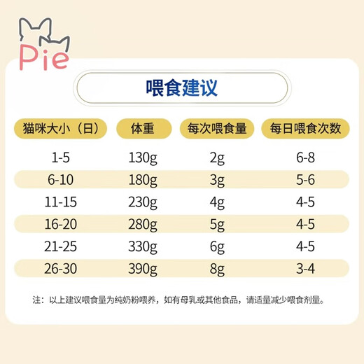 Japanese Mori cat milk powder pet imported goat milk powder for young cats pregnant cats elderly immunity lactoferrin nutrition Mori milk powder new packaging with anti-counterfeiting 150g