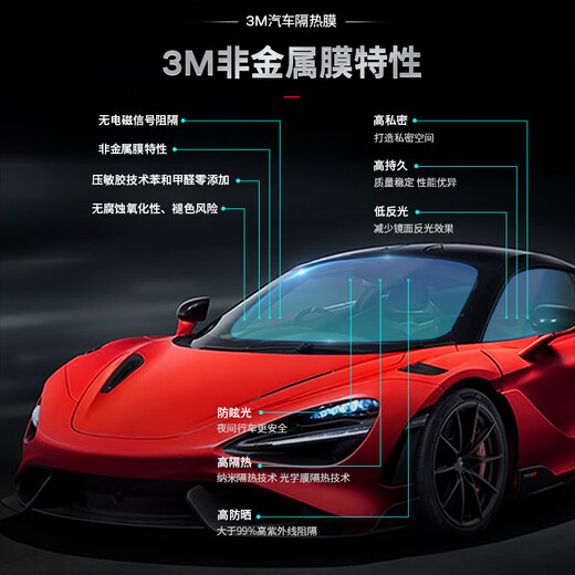 3M original imported car film Langqing series shallow front and deep rear car car glass film car film solar film insulation film car window film construction included