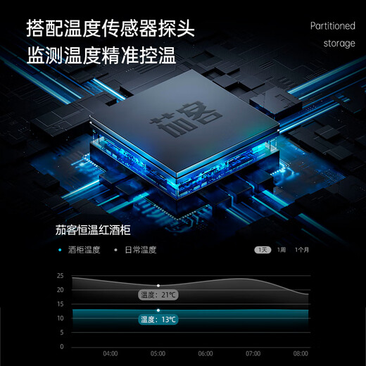 Chiake cigar cabinet constant temperature and humidity cabinet red wine and tea multi-functional storage air-cooled and moisturizing dual-temperature dual-system integrated cabinet single door household 1.6 meters high dual-temperature red wine and cigar integrated cabinet