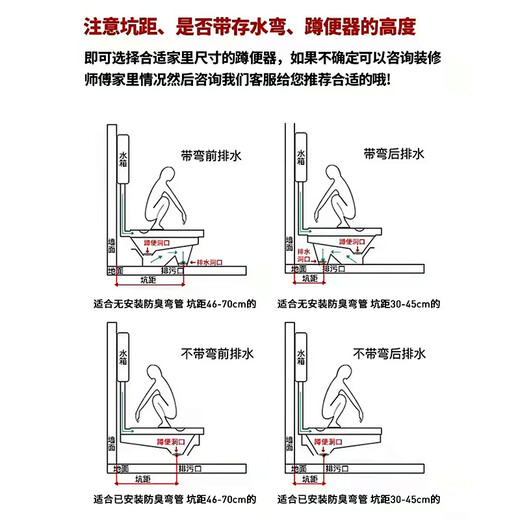 Thin hand press concealed squat toilet into the wall induction hidden squat toilet squat pit embedded water tank pneumatic water tank + glass induction plate plug-in + battery integrated