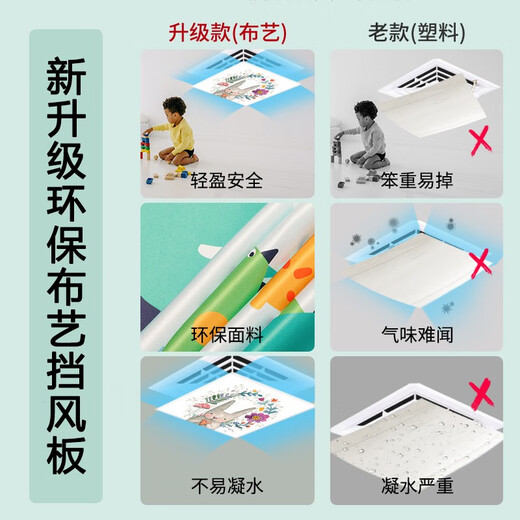 Kewu Central Air Conditioning Windshield Square Anti-cold Wind Direct Blowing Office Ceiling Machine Ceiling Wind Guide Wind Shield Lazy Bear 35x35x0.1cm