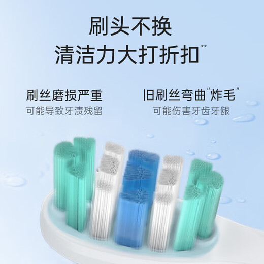 Dr. A adapts usmile smile plus electric toothbrush head for adults Y1 Y1S Y10 P10 P20pro P1 P3 P4 U1 U4 replacement universal white professional style 6 pack