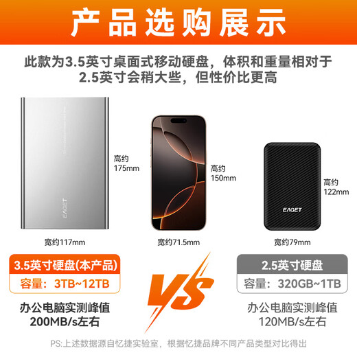 忆捷（EAGET）3TB 移动硬盘桌面式存储Type-C3.1高速大容量存储 3.5英寸